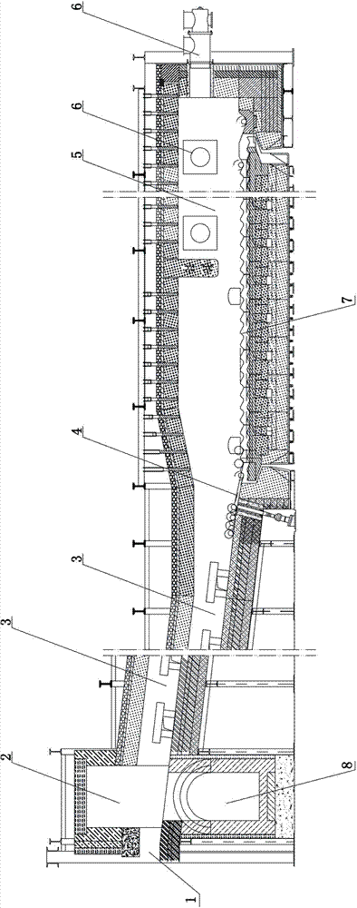 Sloping bottom step comprehensive heating furnace