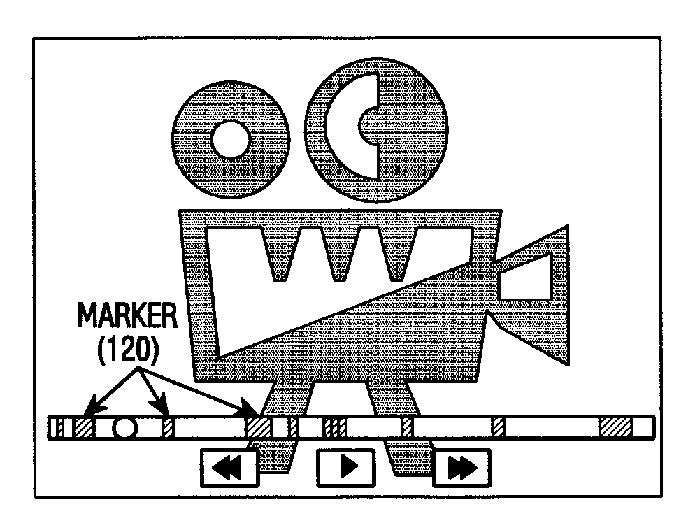 User interface method and device for searching for multimedia content