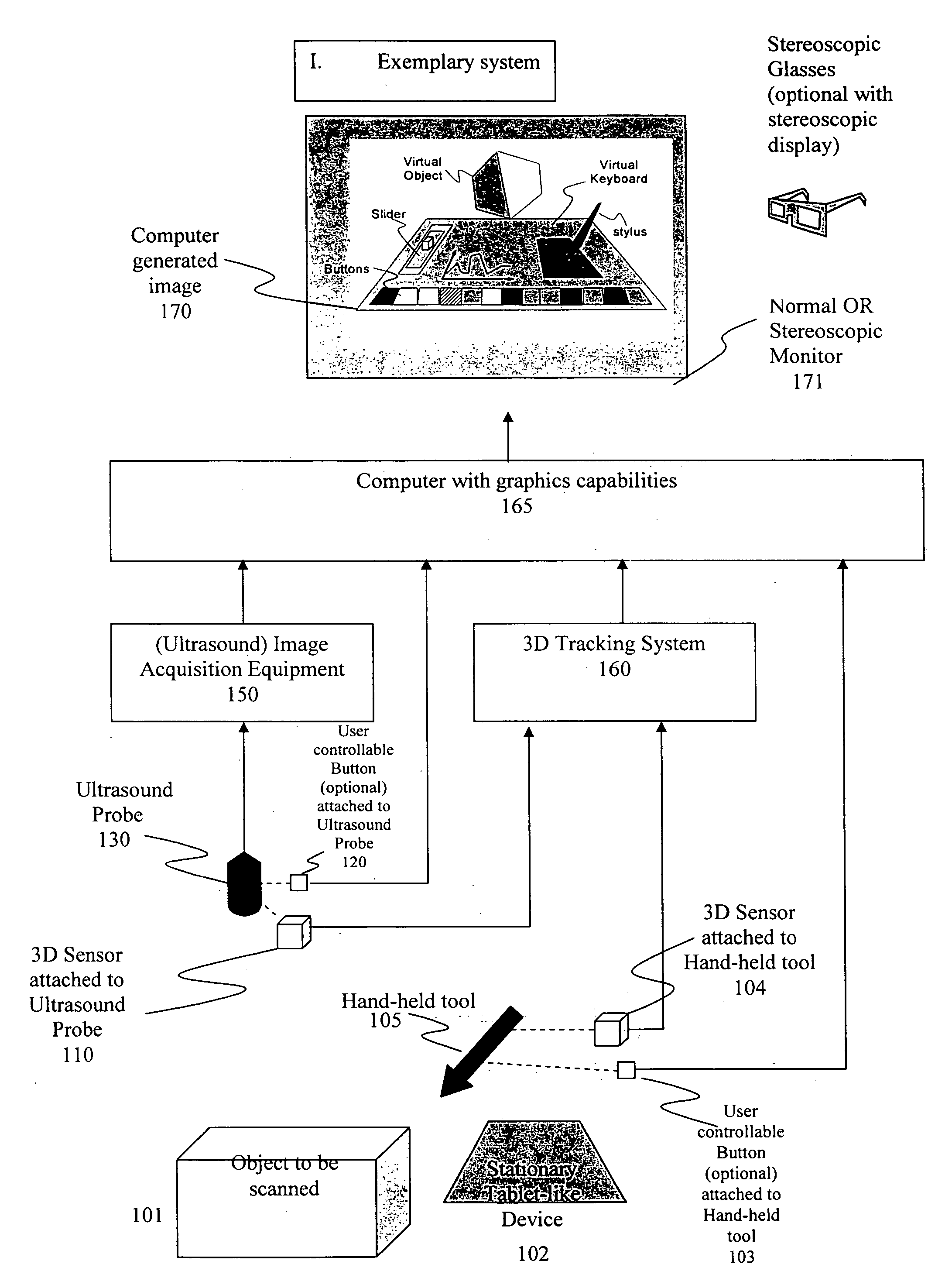 System and method for a virtual interface for ultrasound scanners