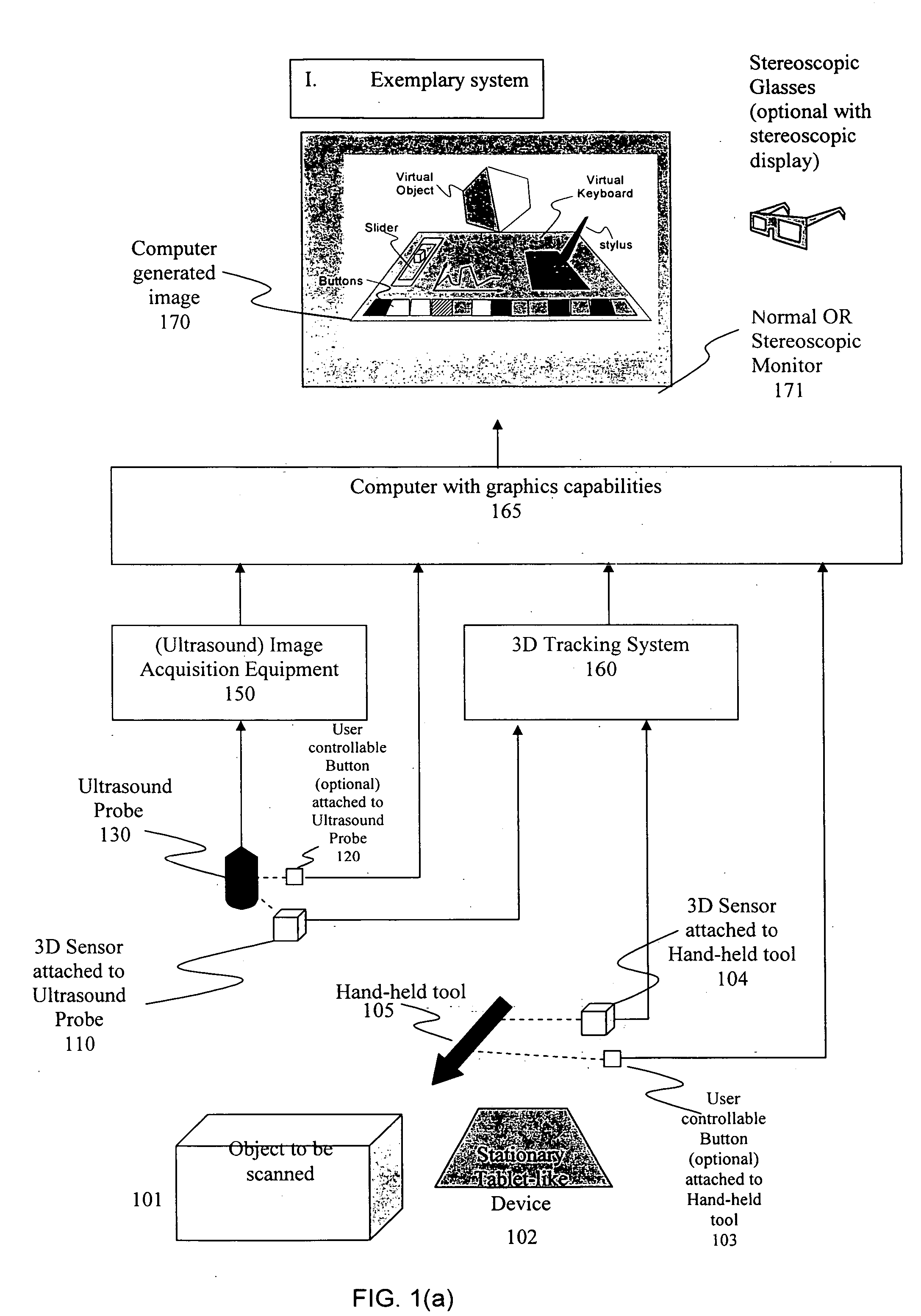 System and method for a virtual interface for ultrasound scanners