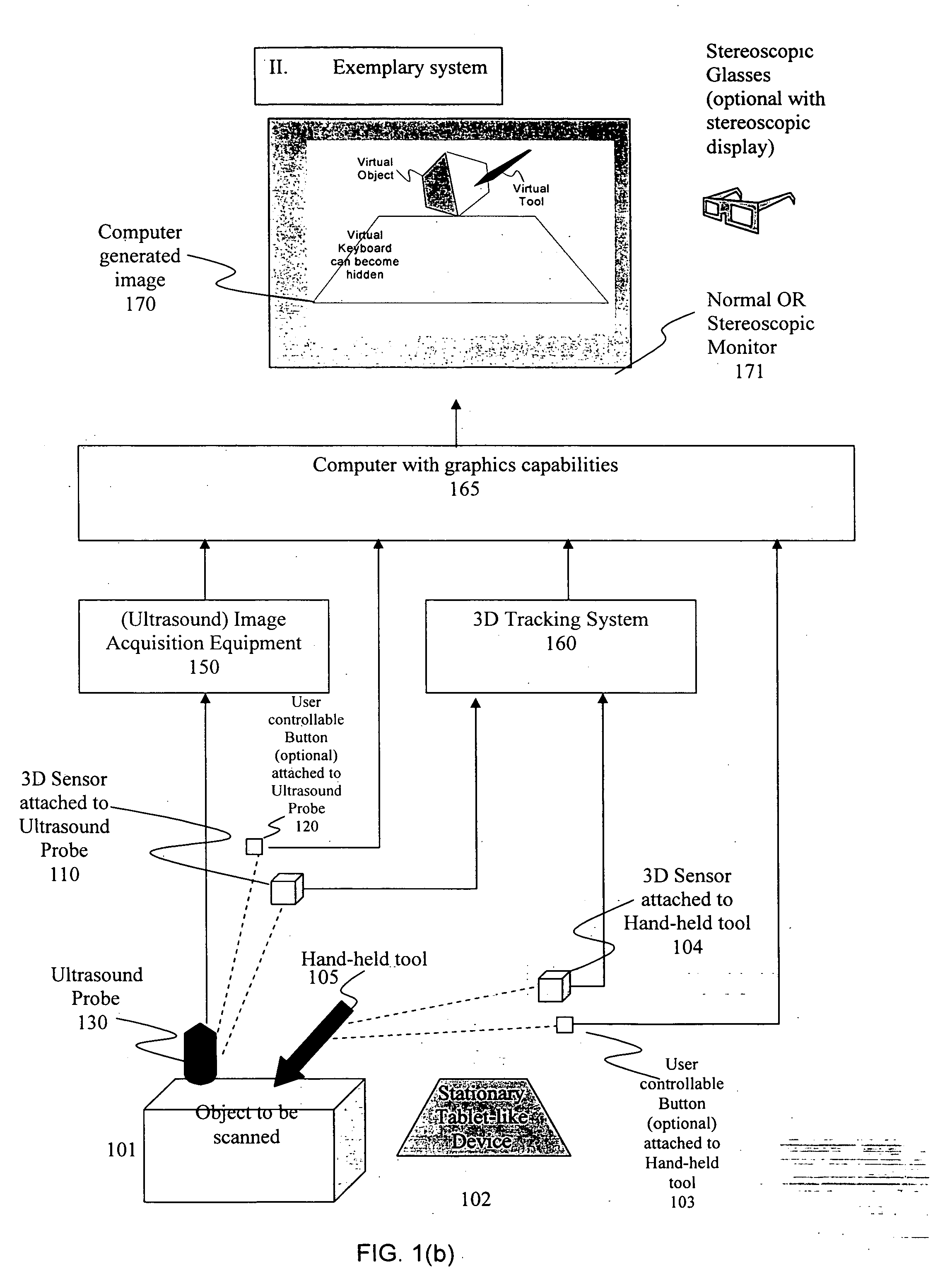 System and method for a virtual interface for ultrasound scanners