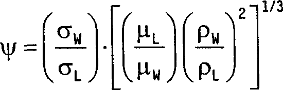 Process for the purification of crude propene oxide