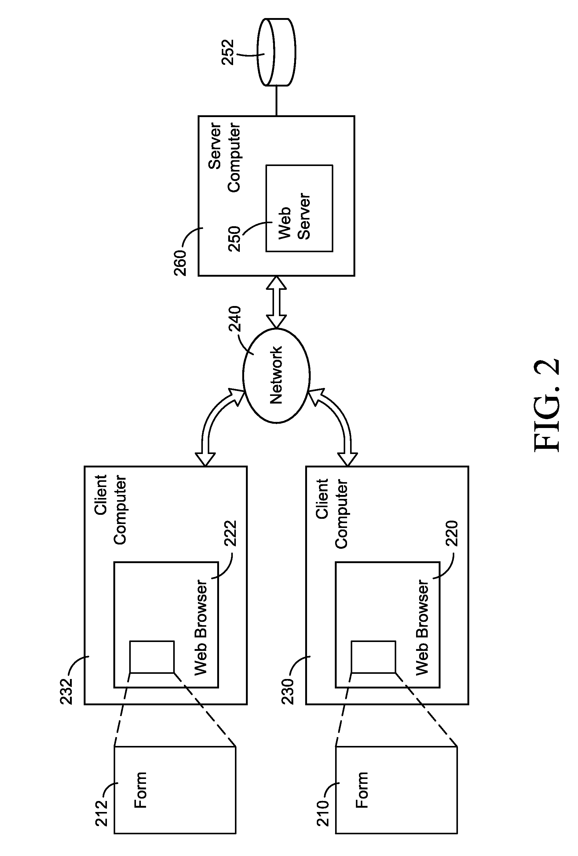 Method and System of Managing Digital Multimedia Content