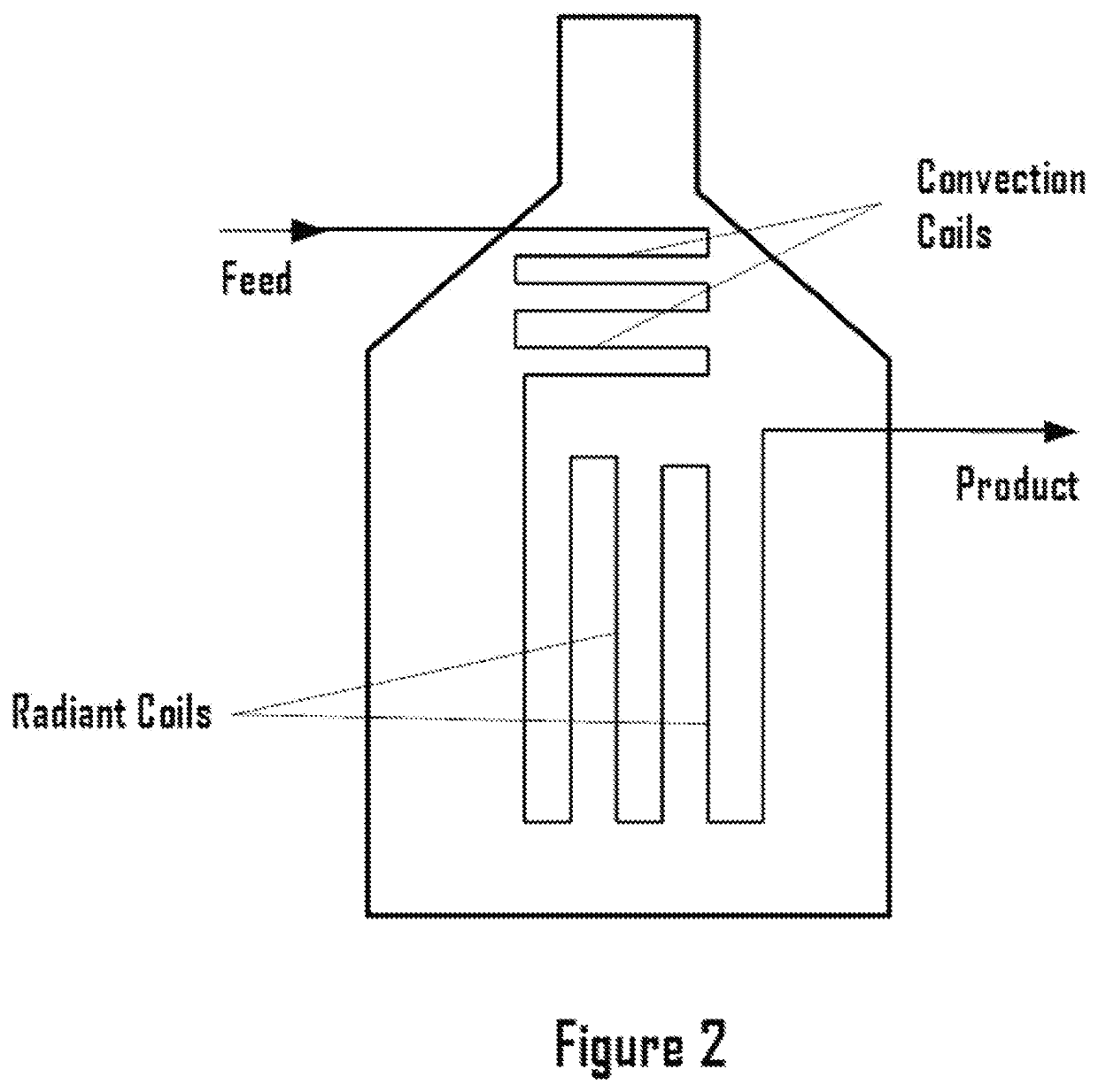 Methane ethane crackers