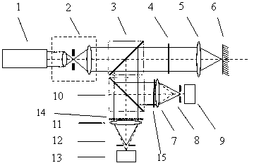 Symmetrical out-focus type axial high-resolution confocal microimaging device