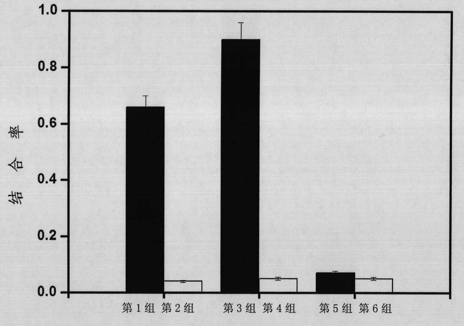 Nucleic acid aptamer specifically combined with hepatitis C virus core protein and application thereof