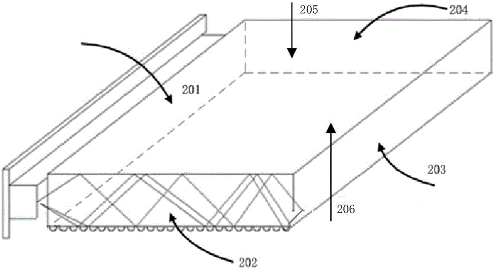 Backlight module and electronic equipment