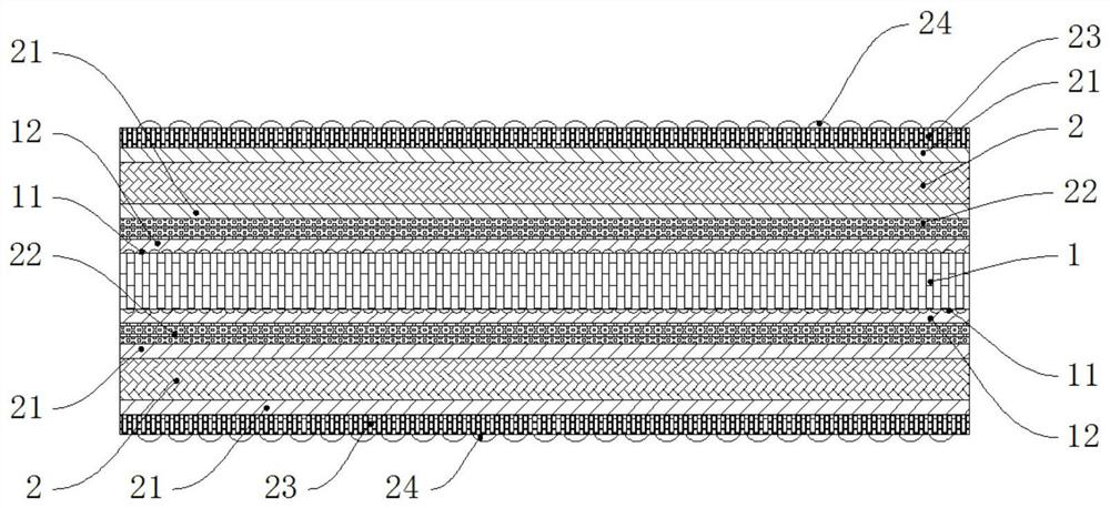 Machining process of full-band radar camouflage net