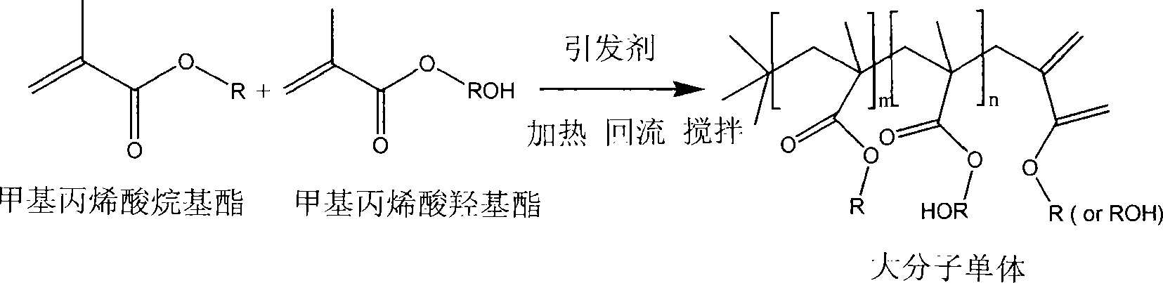 Method for producing ultra-high solid content hydroxy acrylic resin