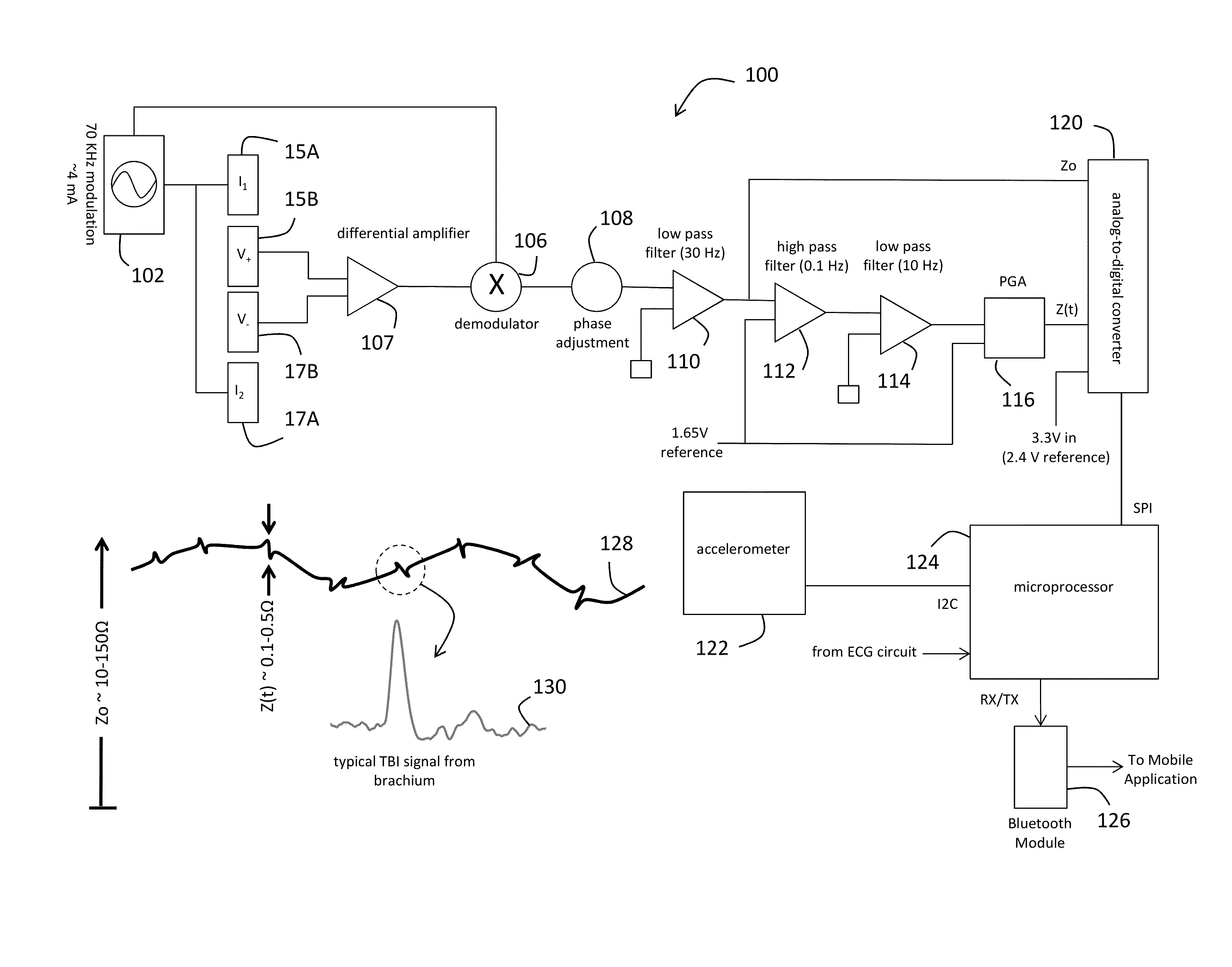 System for electrophysiology that includes software module and body-worn monitor