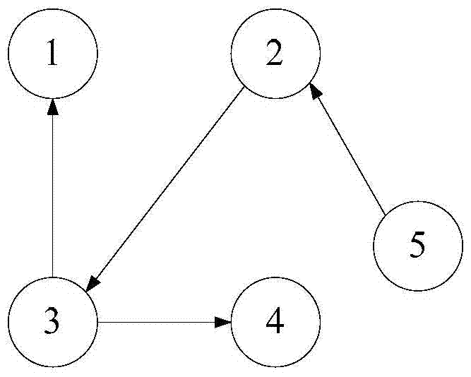 Distributed adaptive neural network continuous tracking control method for multi-robot systems