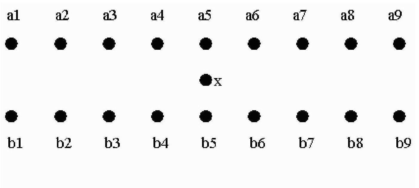 Field interpolation method