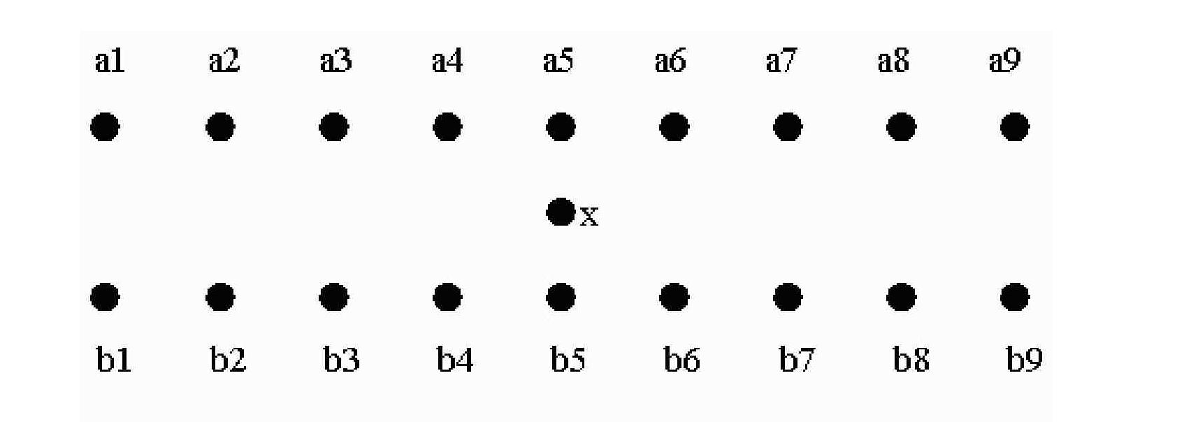 Field interpolation method