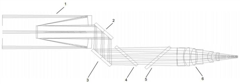 A Coaxial Photoelectric Reconnaissance System