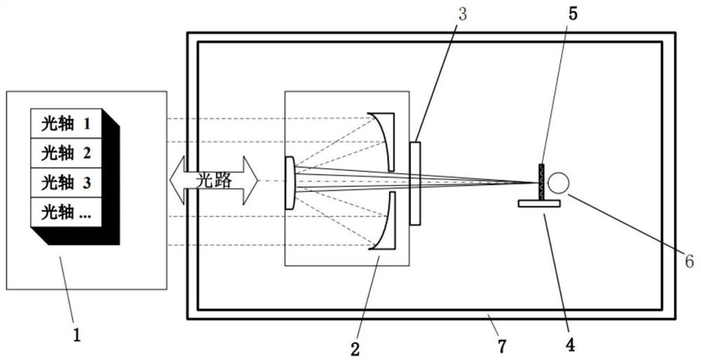 A Coaxial Photoelectric Reconnaissance System