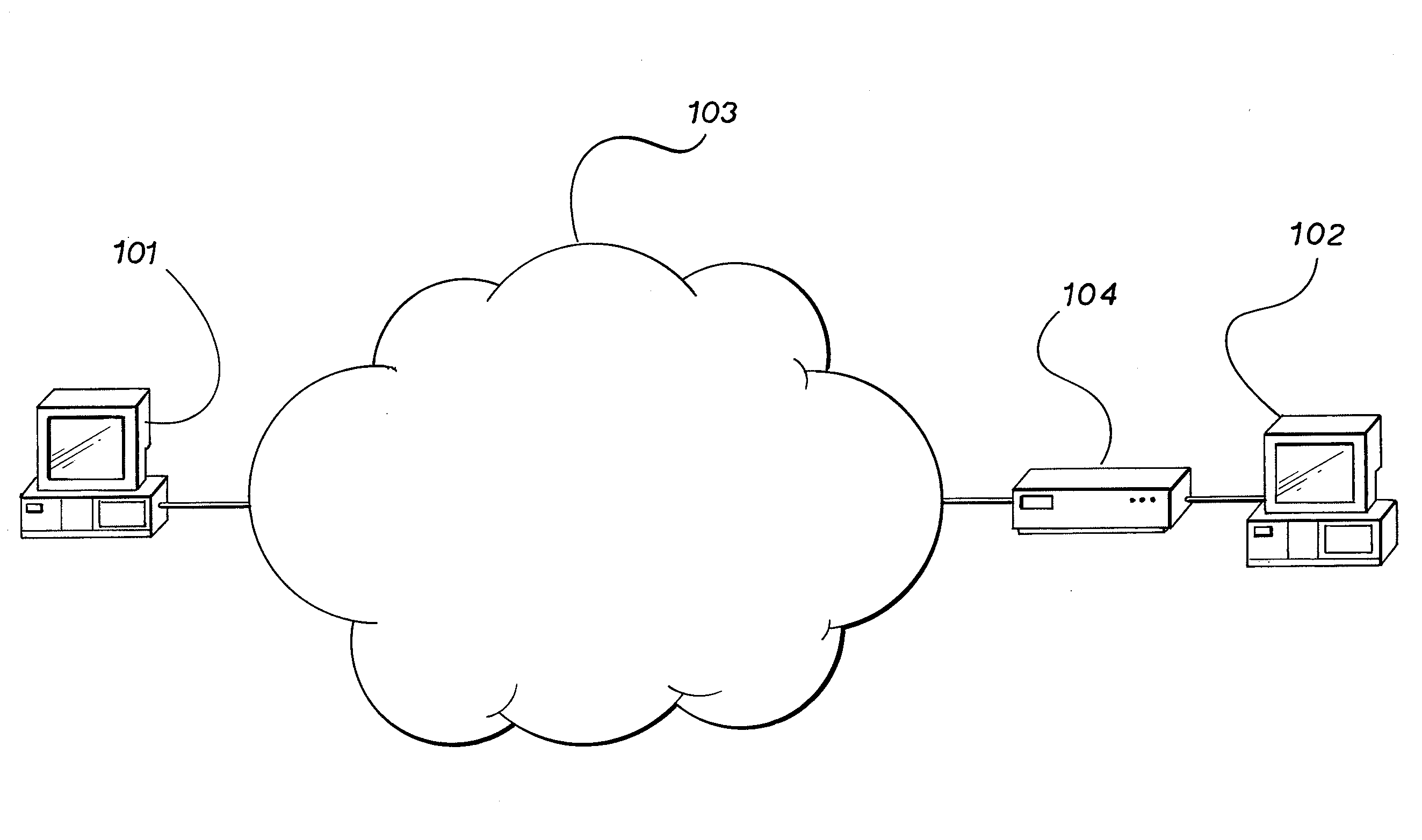 Method and system for viewer quality estimation of packet video streams