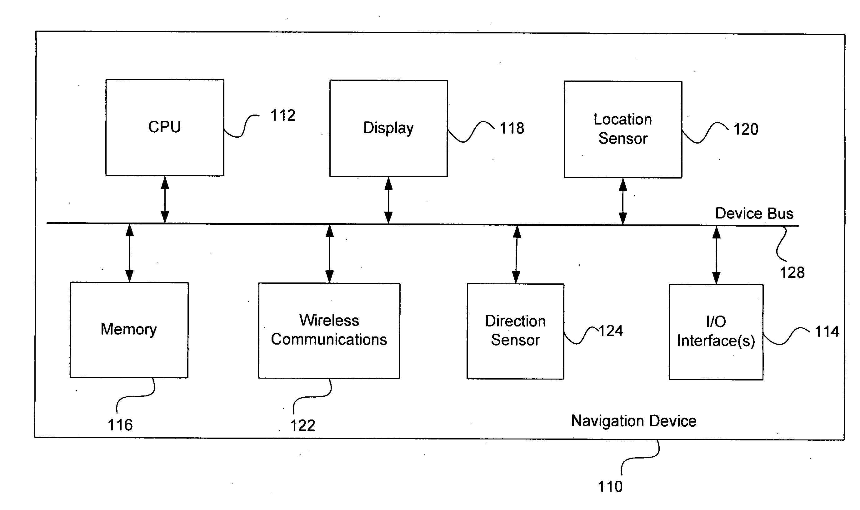 System and method for effectively implementing an electronic navigation device