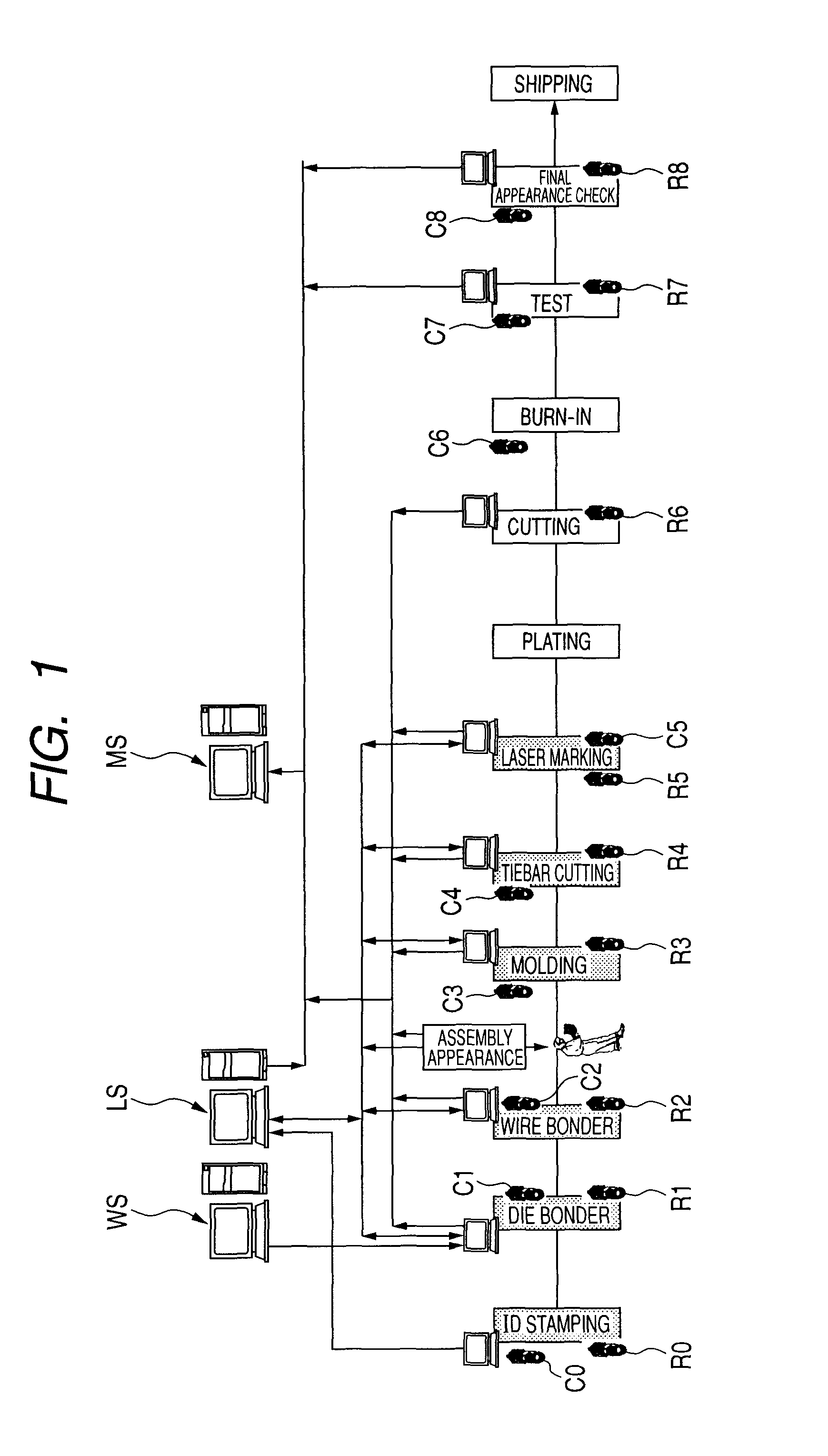 Manufacturing method of semiconductor device