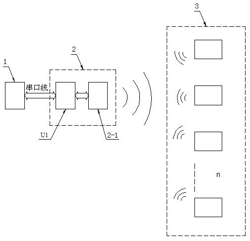 Wireless dish ordering system based on WinCE