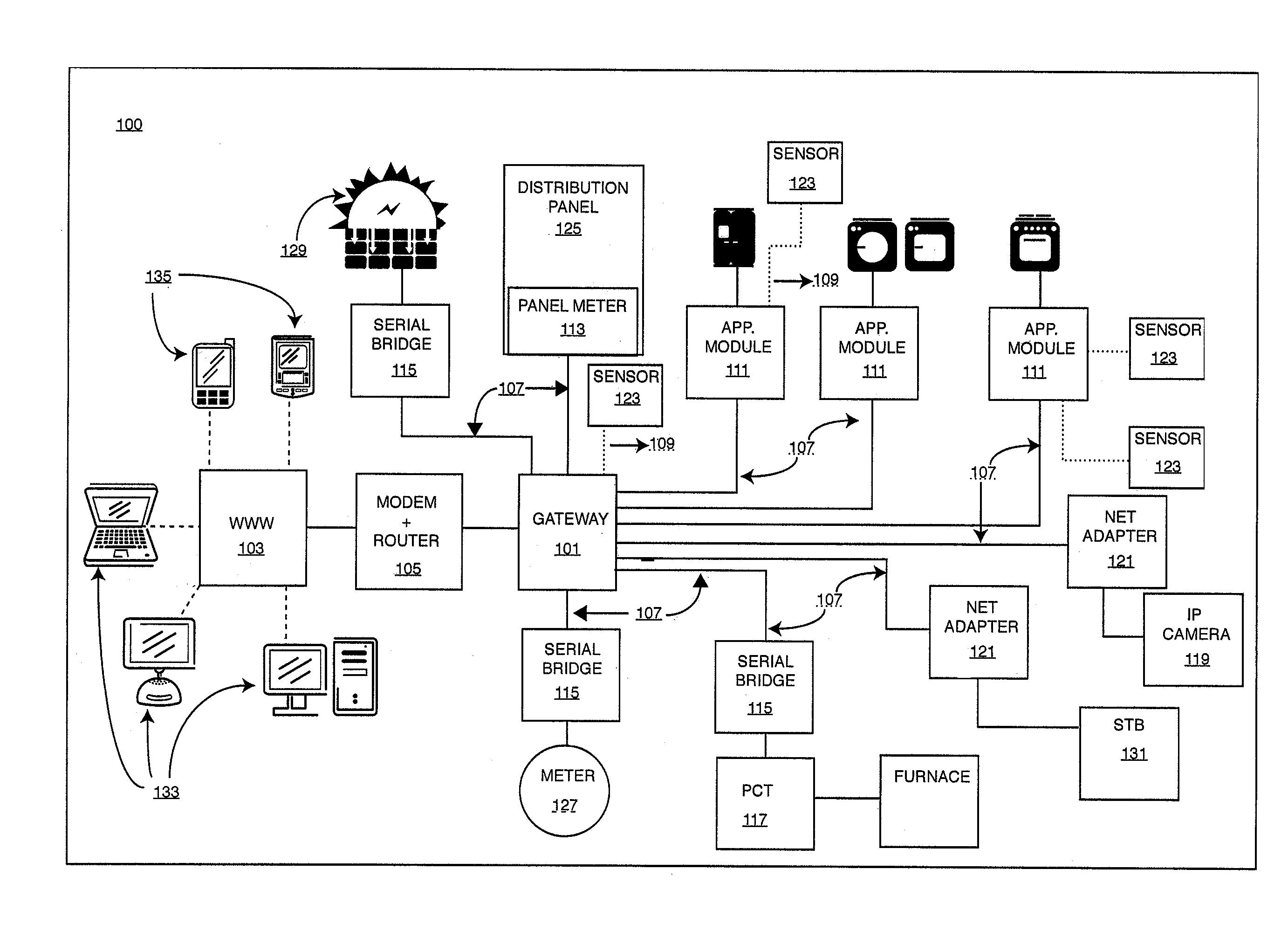 Method and system for intelligent energy network management control system