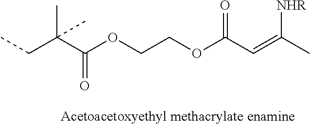 Latex particles imbibed with a thermoplastic polymer