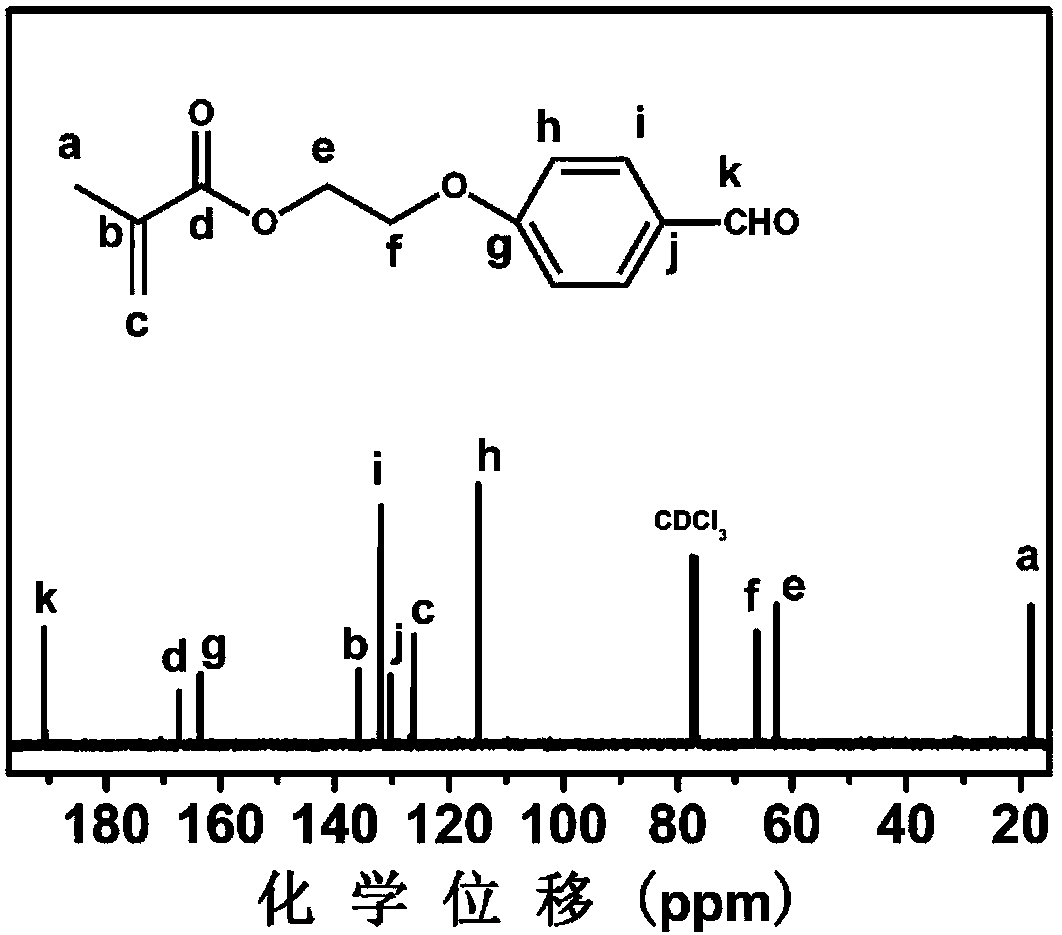 An amphiphilic four-armed star polymer and its shell-based reversible cross-linked micelle system, preparation method and application