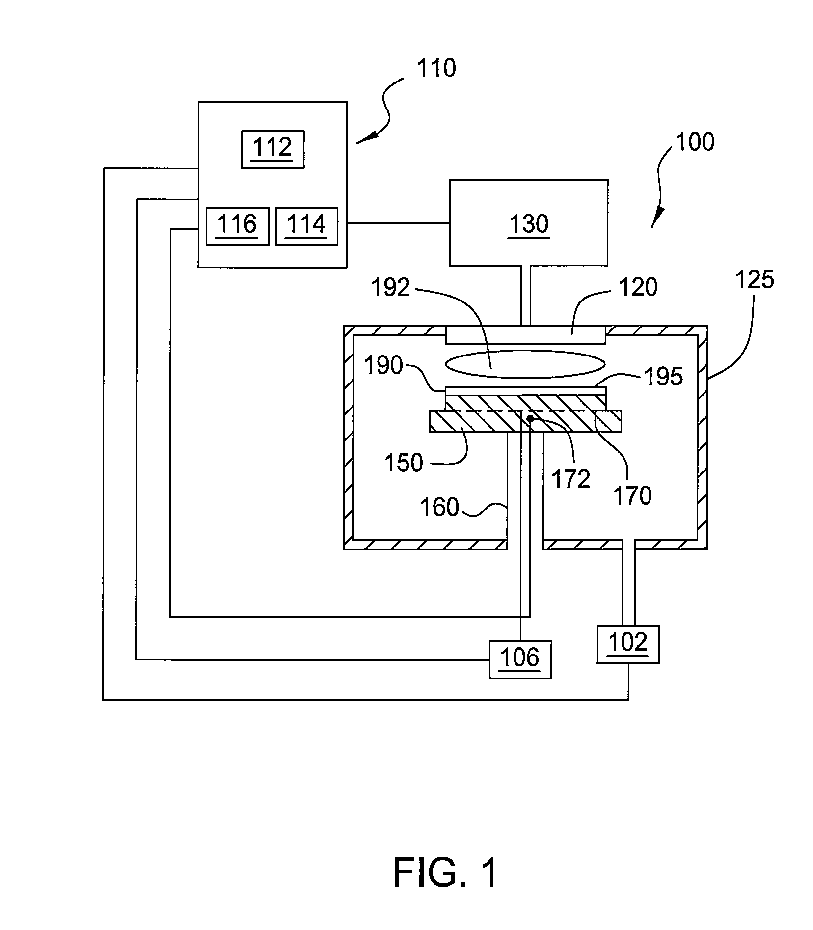 Deposition of an amorphous carbon layer with high film density and high etch selectivity