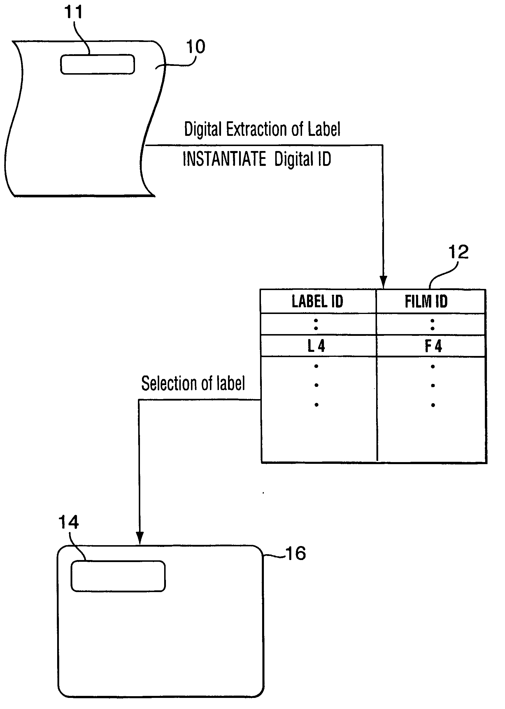 Patient identification method for x-ray film user-interfaces