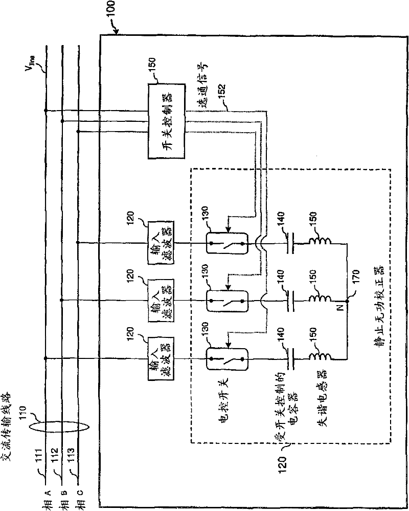 Static var corrector