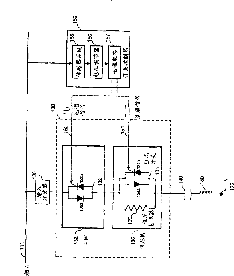 Static var corrector