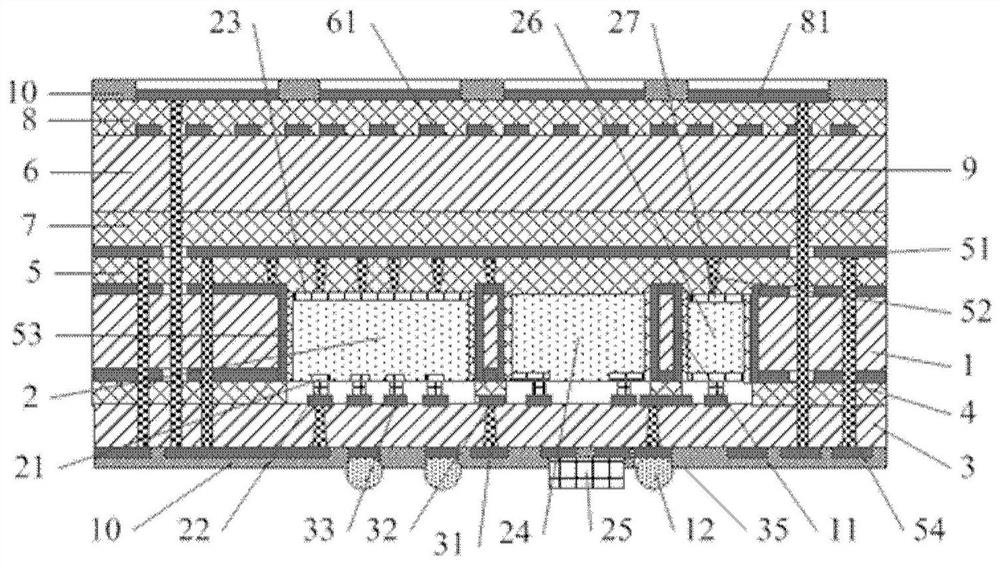 Organic substrate embedded package structure with integrated antenna and RF front end