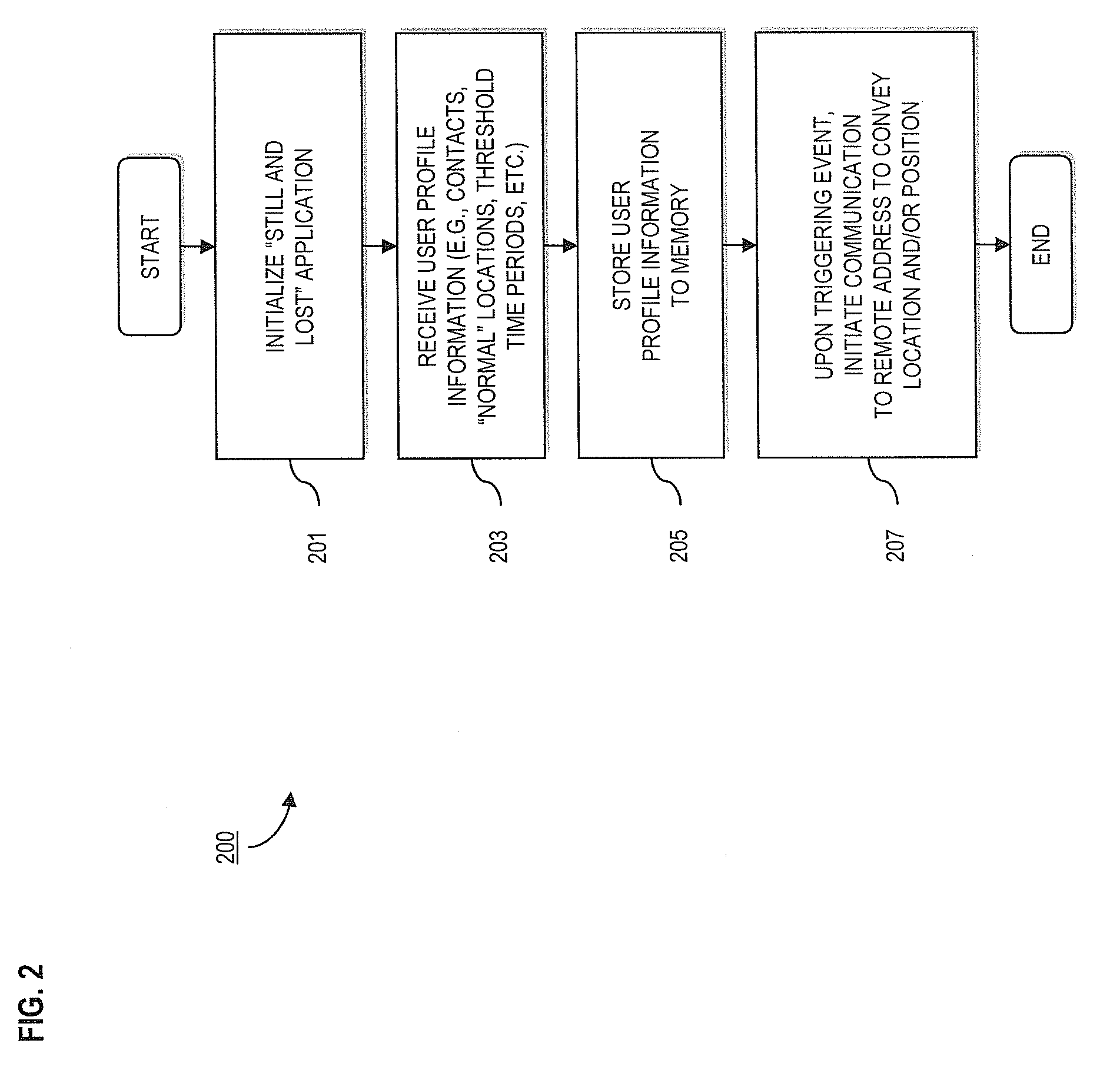 Method and apparatus for conveying location of lost or motionless mobile communication devices