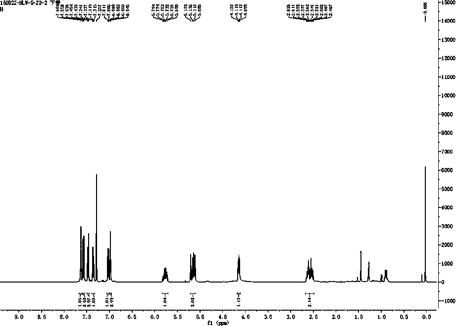 Formaldehyde fluorescent probe, and preparation method and application thereof