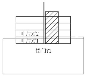 A method to reduce the influence of fixed lead door and wild lead door position error on planned dose