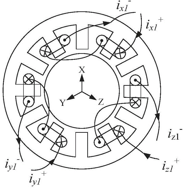 12/6-pole hybrid rotor structure magnetic suspension switched reluctance generator and control method thereof