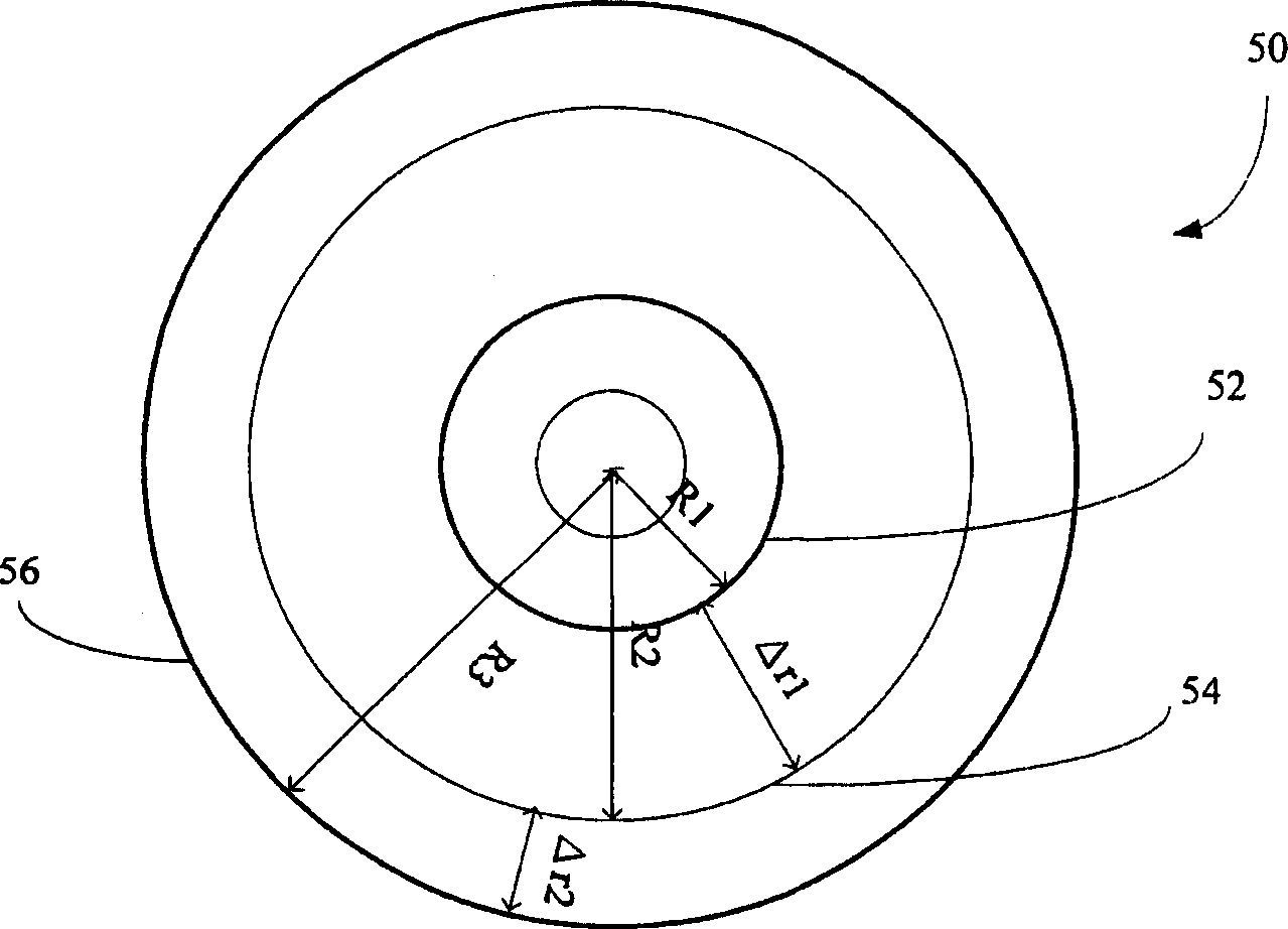 Information recording method and device thereof