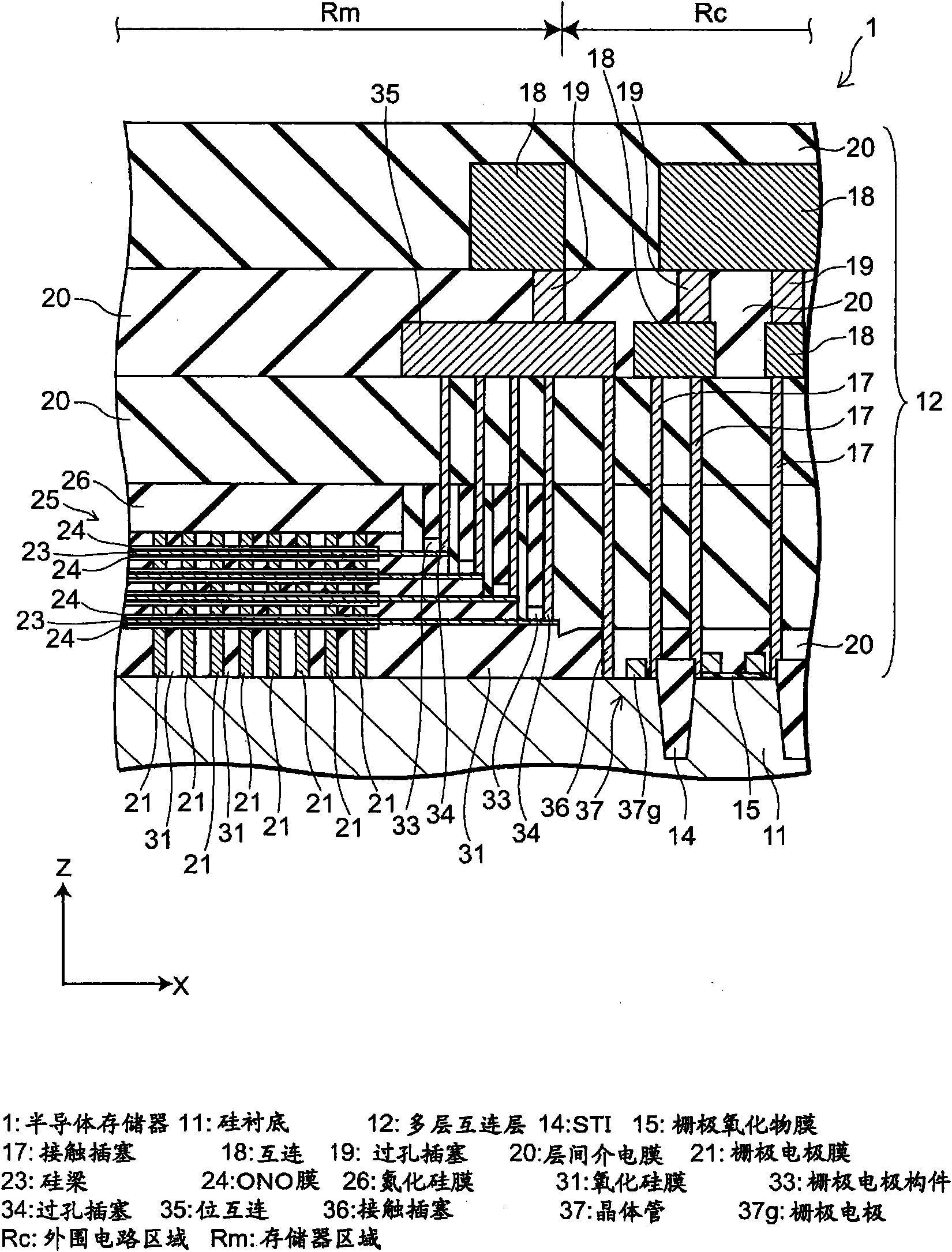 Semiconductor memory and method for manufacturing the same