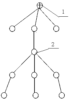 Antenna applied to ad-hoc networking communication of electric transmission line