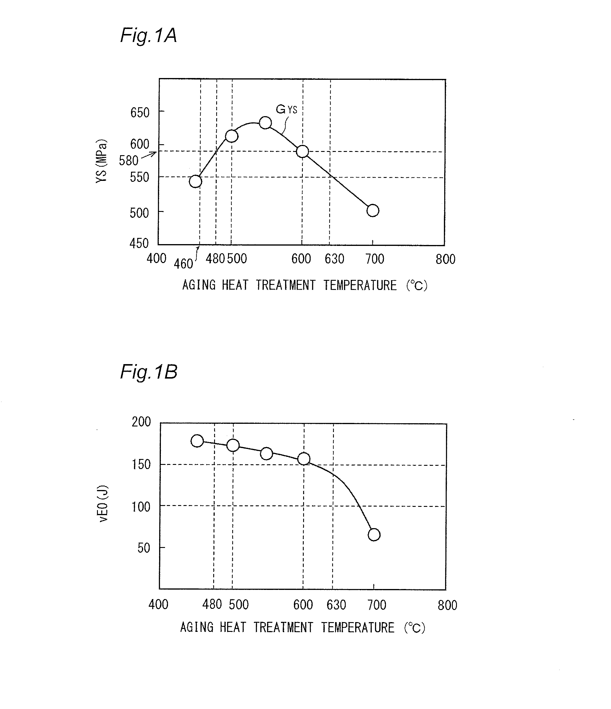 Duplex stainless steel and production method therefor