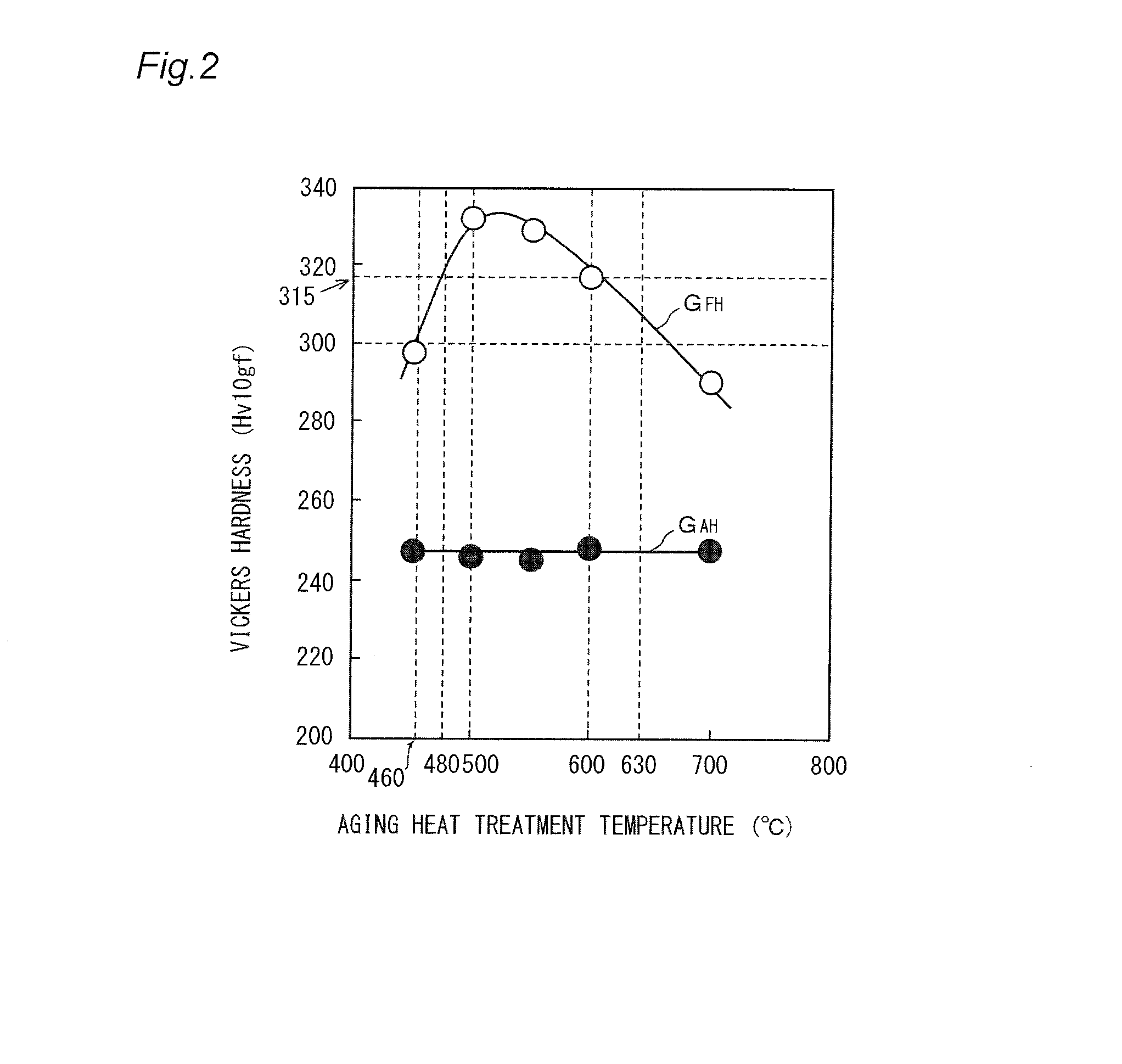 Duplex stainless steel and production method therefor