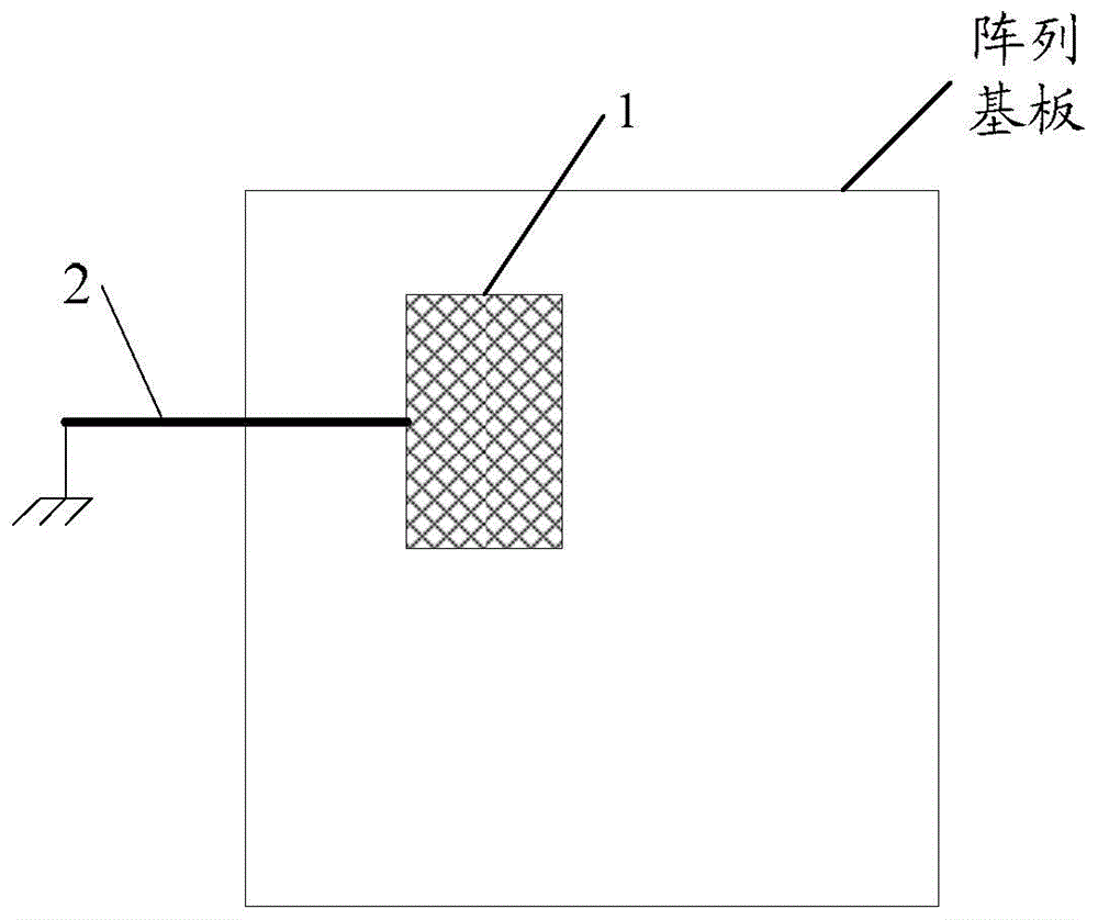 Display substrate and display device