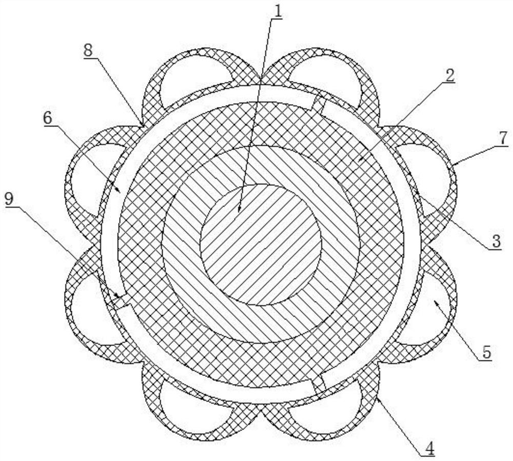 Self-extinguishing cable