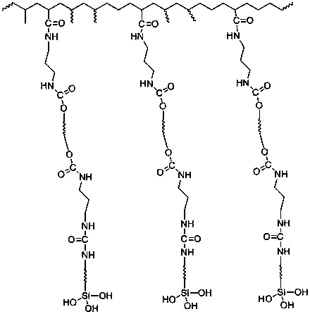 Method for preparing pectinate organic silicon-modified polyurethane grafted ethylene-vinyl acetate (EVA) water emulsion