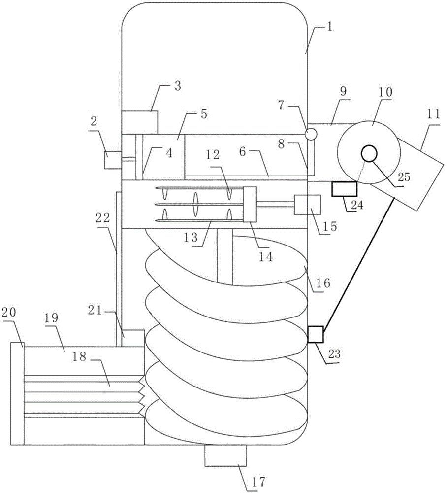 Brick production feeder