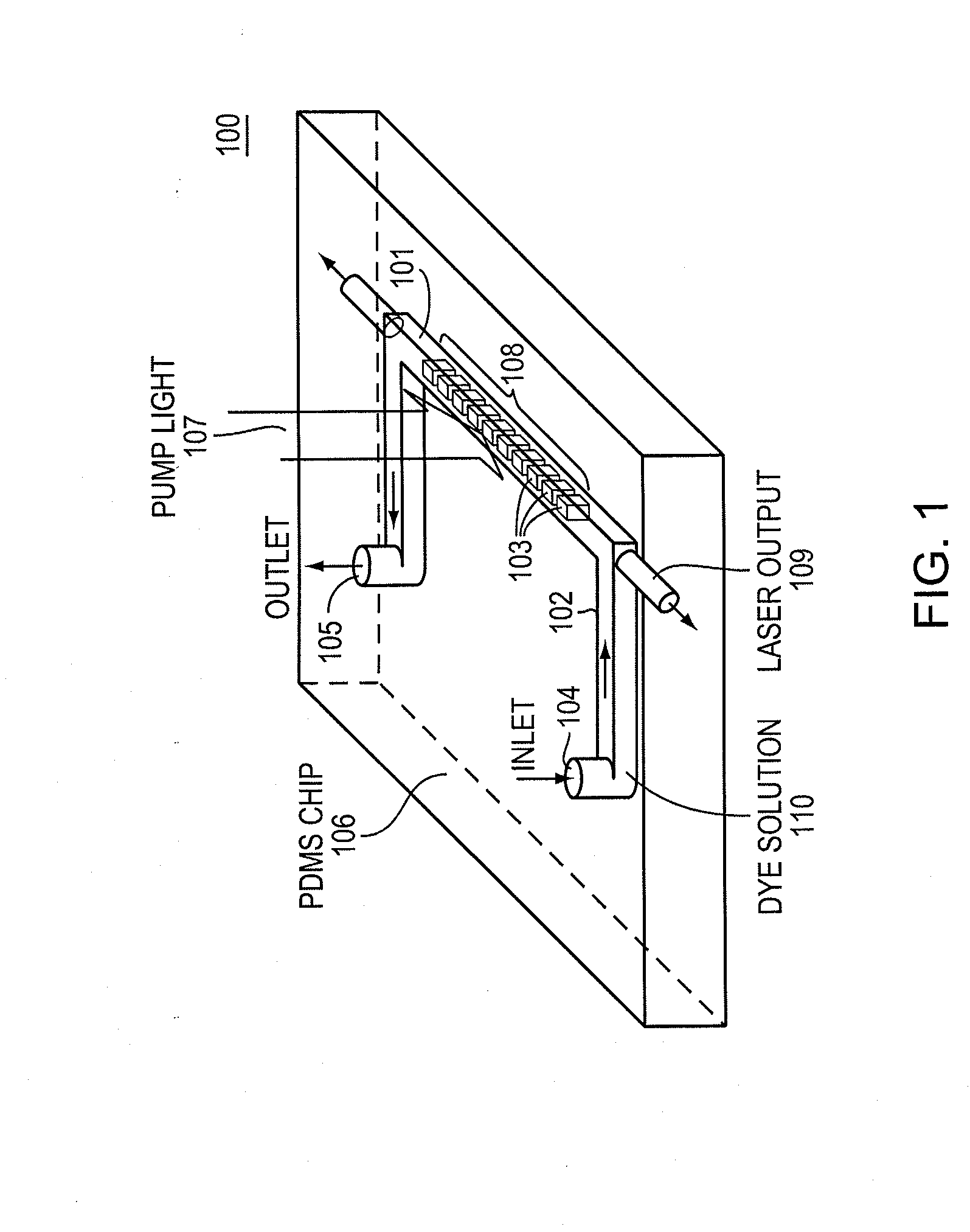 Mechanically tunable elastomeric optofluidic distributed feedback dye lasers