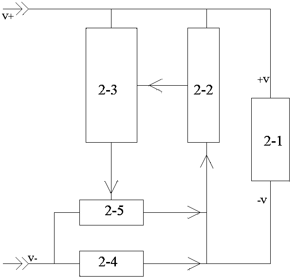 Power broadband short-circuit protection circuit of pulse tracking type