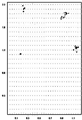 Method for assessing lipid metabolism type obese gene constitution