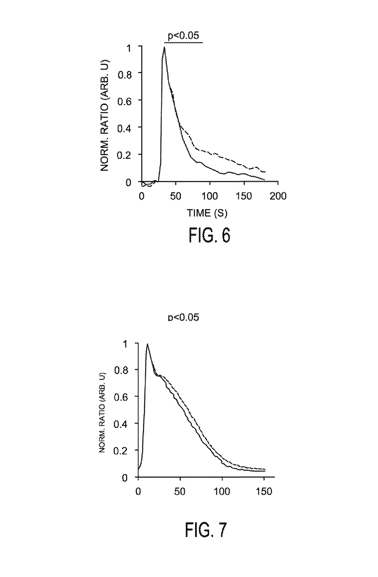 Novel Methods of Treating Hearing Loss