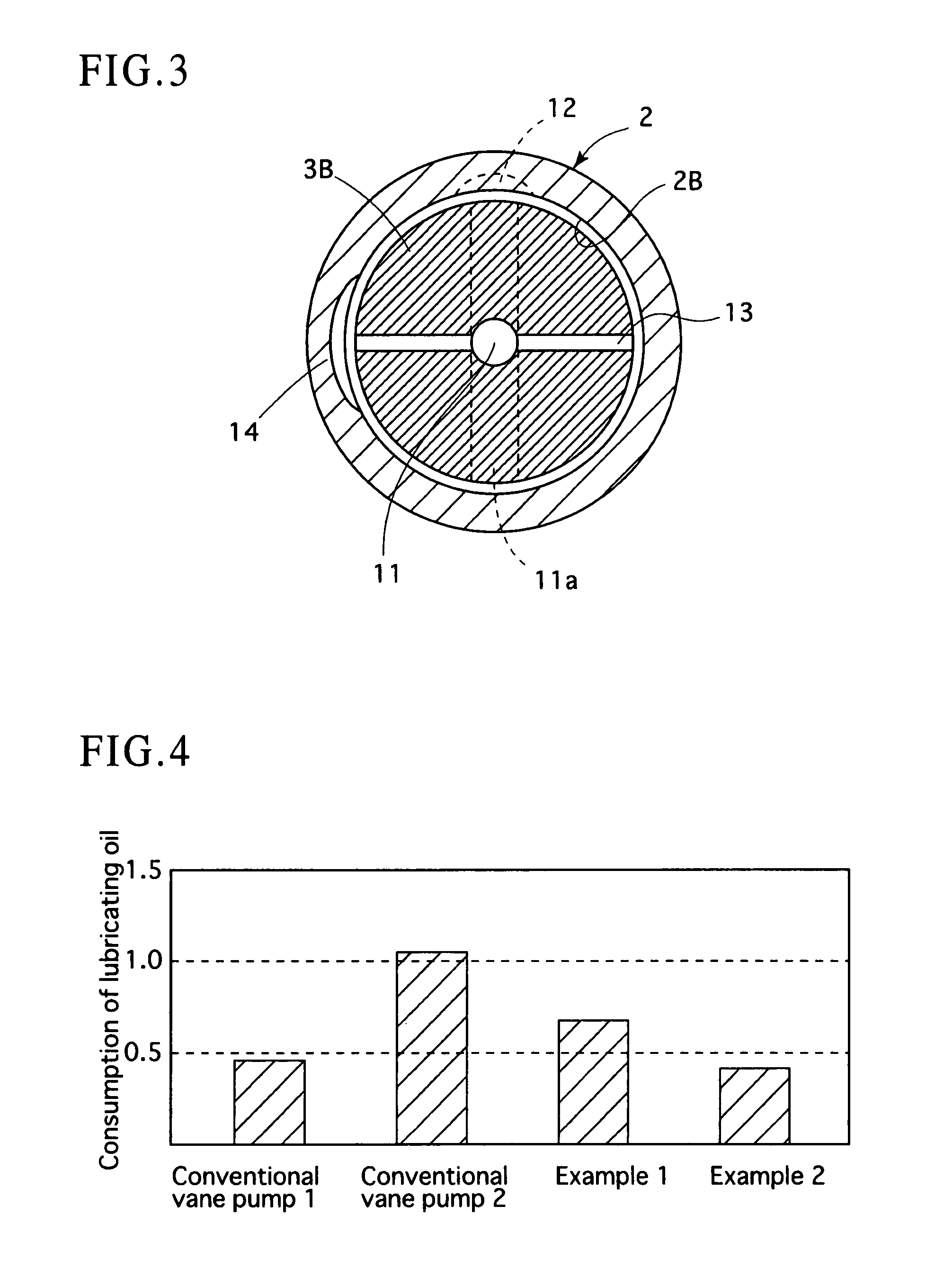 Vane pump