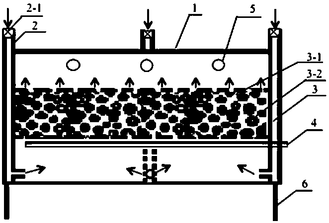 Method for in situ microbial remediation of urban water body